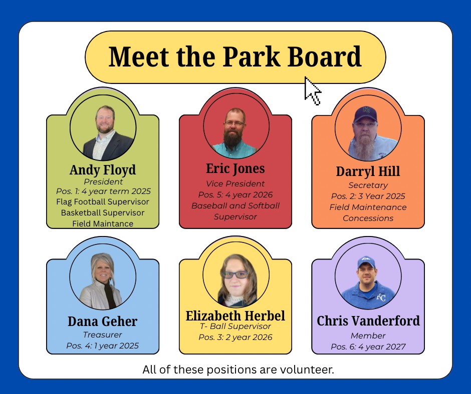 Members of the Park Board, photo and position