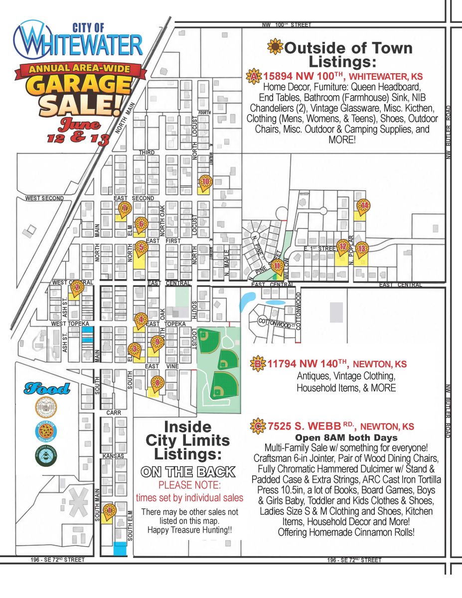 Locations marked on the Whitewater Map
